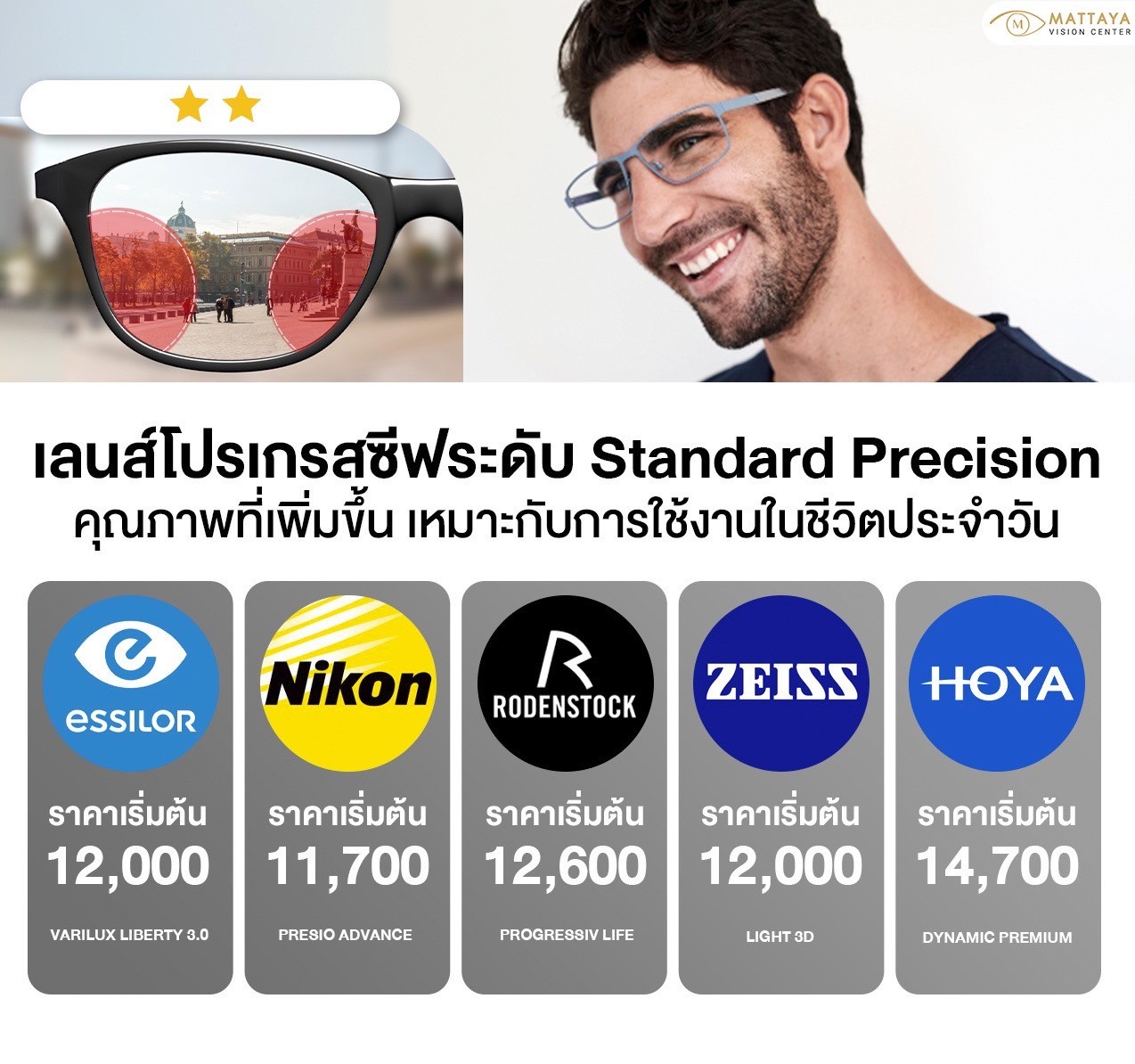 เลนส์โปรเกรสซีฟ ราคา